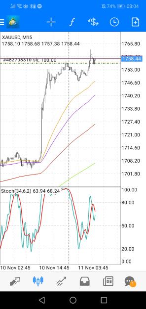 Click to Enlarge

Name: Screenshot_20221111_080402_net.metaquotes.metatrader4.jpg
Size: 568 KB