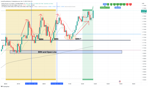 Click to Enlarge

Name: GBPUSD_2022-11-11_12-55-22_4d2a9.png
Size: 160 KB