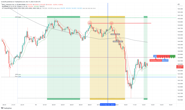Click to Enlarge

Name: EURJPY_2022-11-11_12-28-39_9529d.png
Size: 178 KB