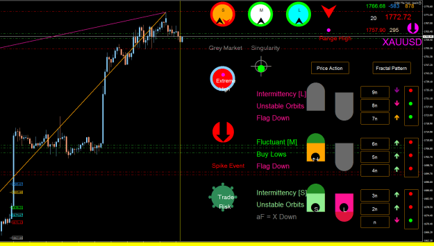 Click to Enlarge

Name: XAUUSDH1.png
Size: 42 KB