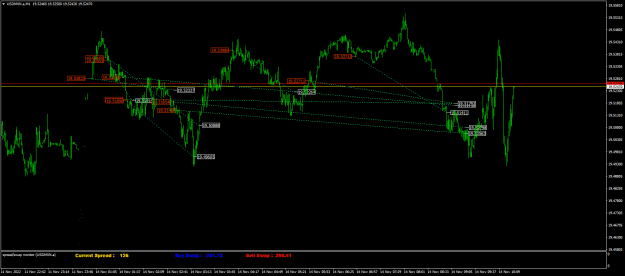Click to Enlarge

Name: USDMXN.aM1.png
Size: 23 KB