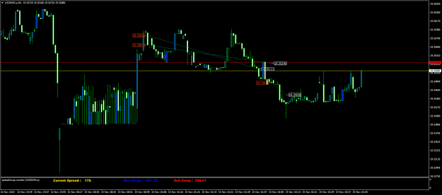 Click to Enlarge

Name: USDMXN.aM1.png
Size: 18 KB