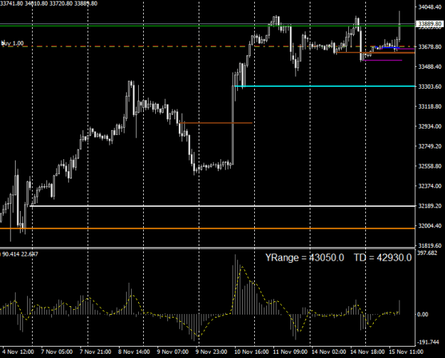 Click to Enlarge

Name: us30-h1-raw-trading-ltd-4 (2).png
Size: 12 KB