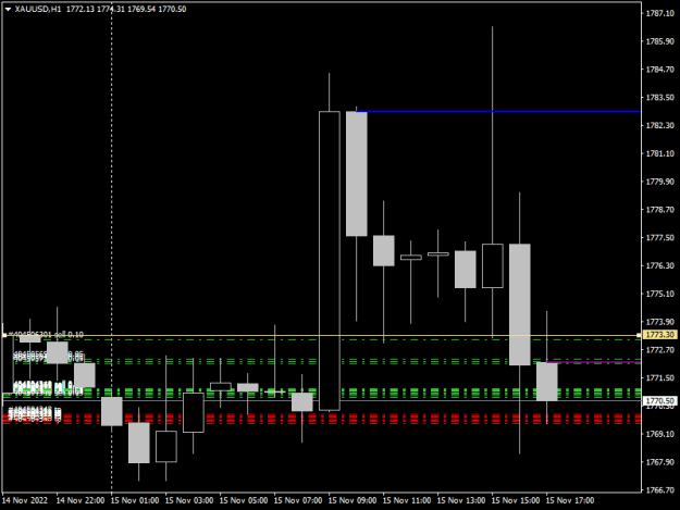 Click to Enlarge

Name: xauusd-h1-raw-trading-ltd-2 (5).png
Size: 9 KB