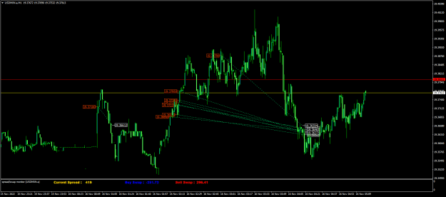 Click to Enlarge

Name: USDMXN.aM1.png
Size: 23 KB