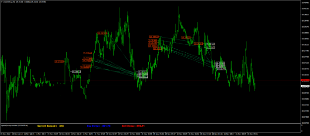 Click to Enlarge

Name: USDMXN.aM1.png
Size: 25 KB