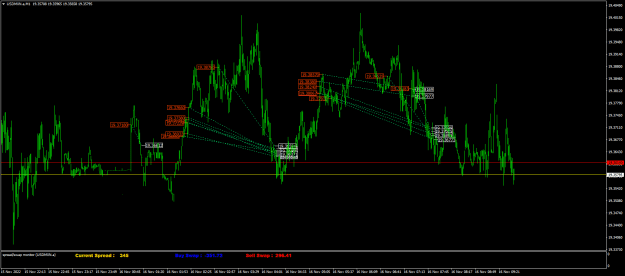Click to Enlarge

Name: USDMXN.aM1.png
Size: 25 KB