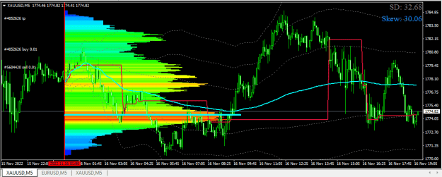Click to Enlarge

Name: XAUUSD.png
Size: 22 KB