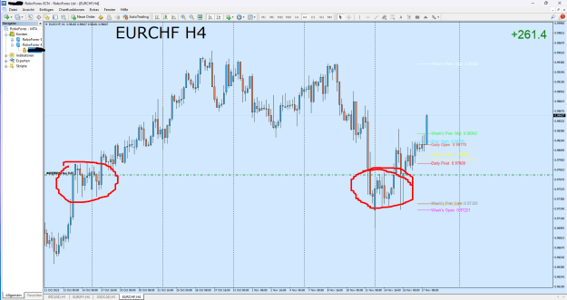 Click to Enlarge

Name: eurchf.png
Size: 45 KB