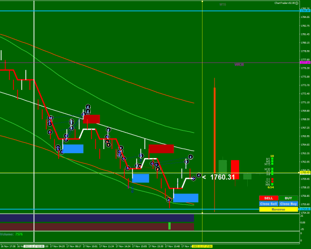 Click to Enlarge

Name: XAUUSDM9.44444.png
Size: 27 KB