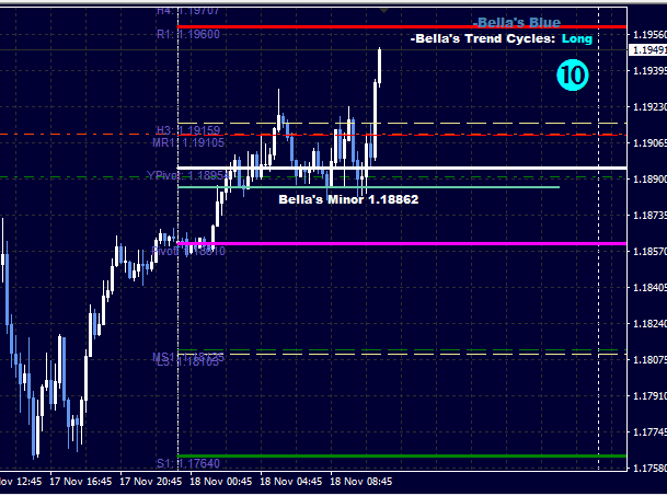 Click to Enlarge

Name: GBPUSD_BLUE_03.png
Size: 10 KB