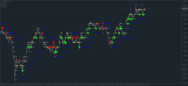 Click to Enlarge

Name: GBPUSD.png
Size: 12 KB