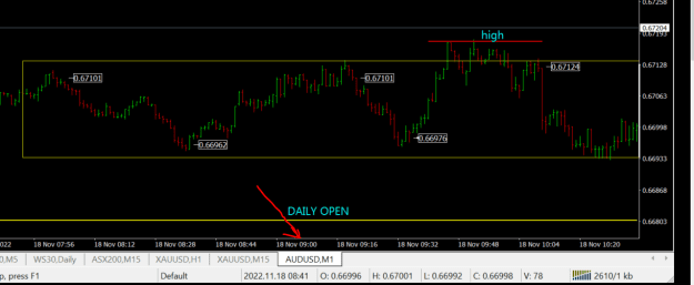 Click to Enlarge

Name: audusd 1min.PNG
Size: 33 KB