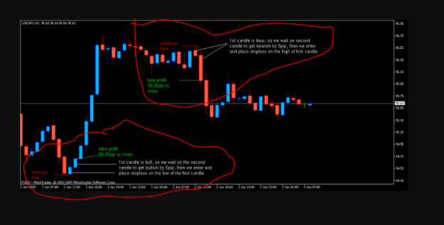 Click to Enlarge

Name: T2CANDLES.PNG
Size: 19 KB