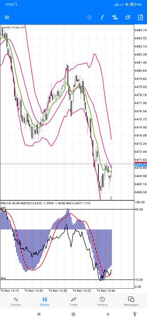 Click to Enlarge

Name: Screenshot_2022-11-19-15-52-47-858_net.metaquotes.metatrader5.jpg
Size: 787 KB