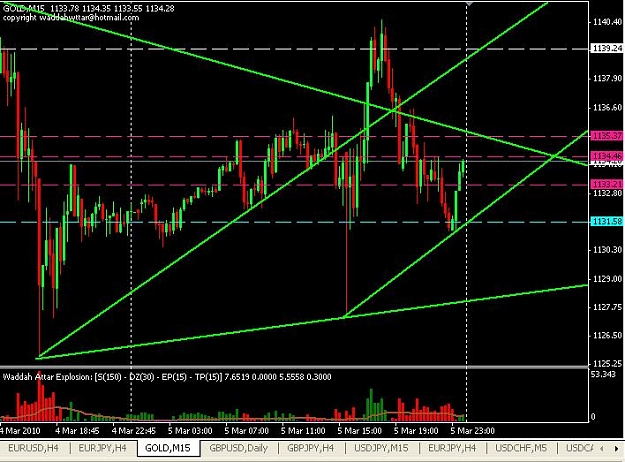 Click to Enlarge

Name: gold-m15.JPG
Size: 73 KB