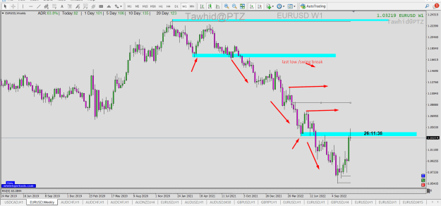 Click to Enlarge

Name: last low swing break 1.png
Size: 38 KB