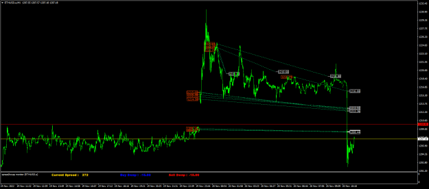 Click to Enlarge

Name: ETHUSD.aM1.png
Size: 23 KB