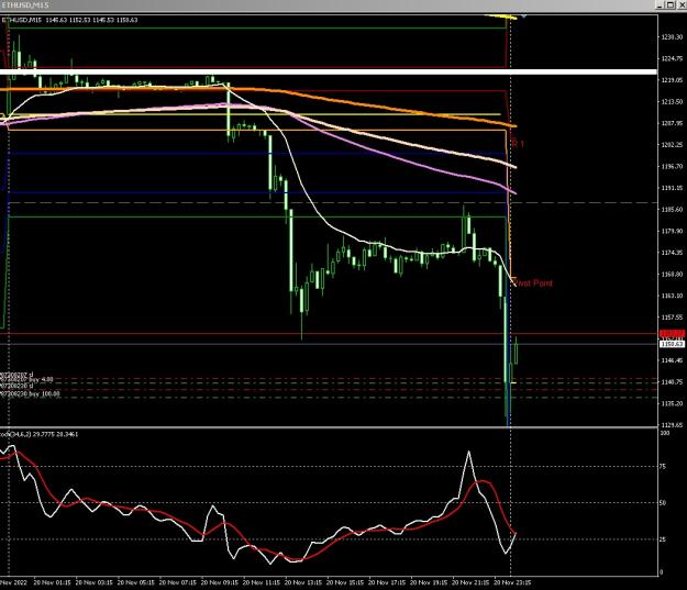 Click to Enlarge

Name: 6 gbp weekly.jpg
Size: 206 KB