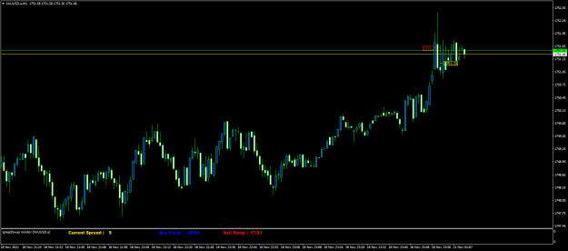 Click to Enlarge

Name: XAUUSD.aM1.png
Size: 15 KB