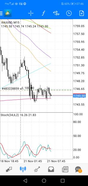 Click to Enlarge

Name: Screenshot_20221121_074631_net.metaquotes.metatrader4.jpg
Size: 532 KB