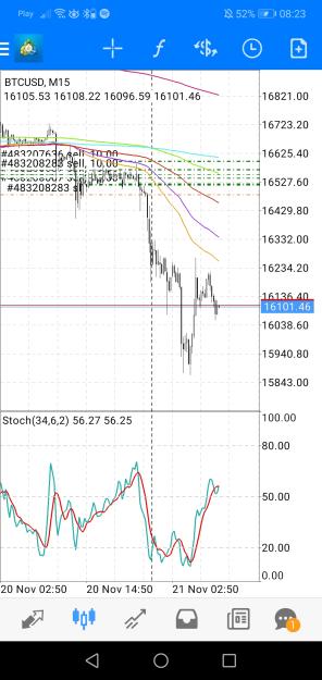 Click to Enlarge

Name: Screenshot_20221121_082338_net.metaquotes.metatrader4.jpg
Size: 622 KB