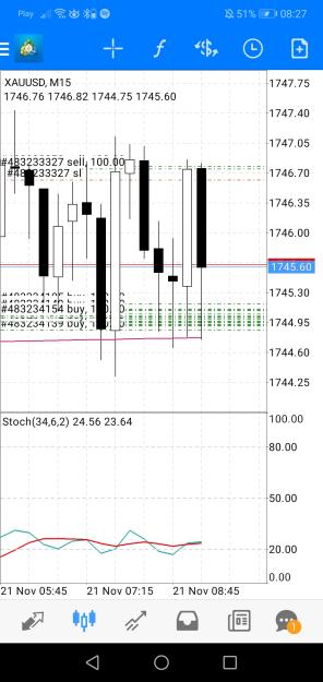 Click to Enlarge

Name: Screenshot_20221121_082712_net.metaquotes.metatrader4.jpg
Size: 533 KB