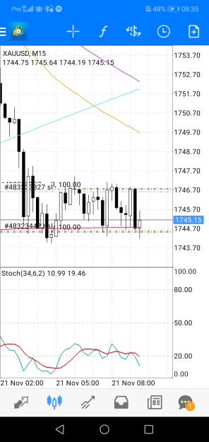 Click to Enlarge

Name: Screenshot_20221121_083505_net.metaquotes.metatrader4.jpg
Size: 519 KB