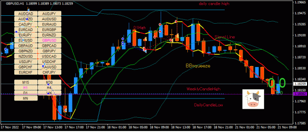 Click to Enlarge

Name: GBPUSD(H1)_2022.11.21_164931.gif
Size: 41 KB