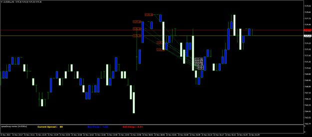 Click to Enlarge

Name: AUS200.aM1.png
Size: 16 KB