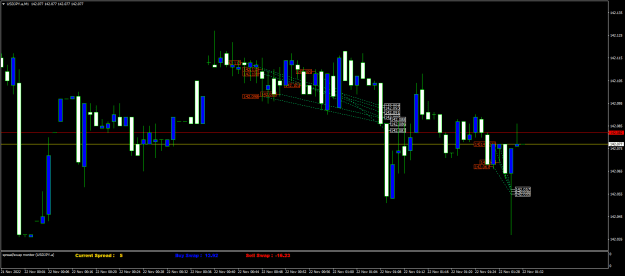 Click to Enlarge

Name: USDJPY.aM1a.png
Size: 17 KB