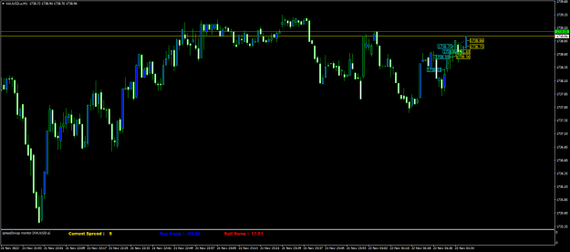Click to Enlarge

Name: XAUUSD.aM1d.png
Size: 16 KB