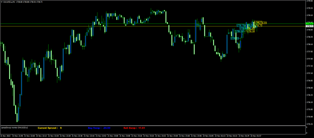 Click to Enlarge

Name: XAUUSD.aM1zz.png
Size: 16 KB