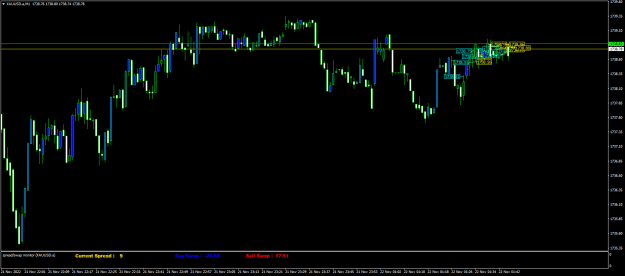 Click to Enlarge

Name: XAUUSD.aM1v.png
Size: 17 KB