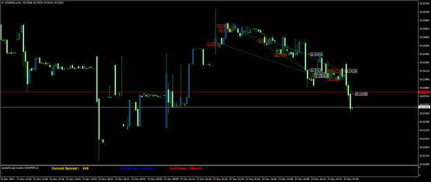 Click to Enlarge

Name: USDMXN.aM1.png
Size: 19 KB