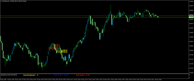 Click to Enlarge

Name: XAUUSD.aM1.png
Size: 16 KB