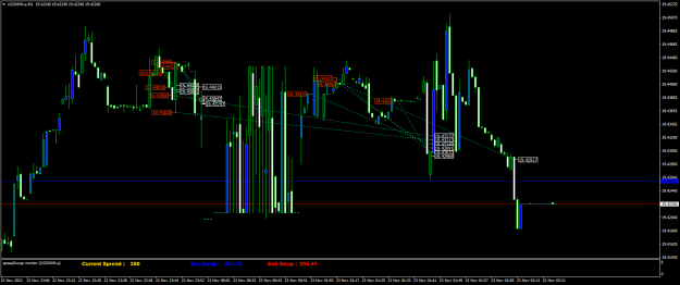 Click to Enlarge

Name: USDMXN.aM1.png
Size: 21 KB