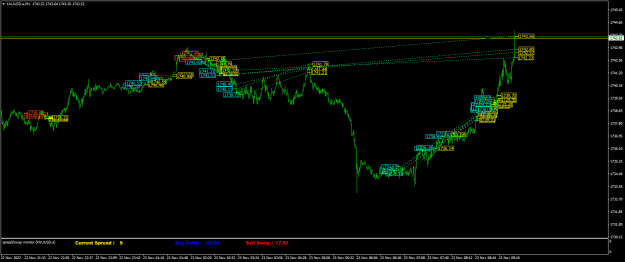 Click to Enlarge

Name: XAUUSD.aM1.png
Size: 24 KB
