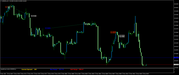 Click to Enlarge

Name: USDMXN.aM1.png
Size: 18 KB