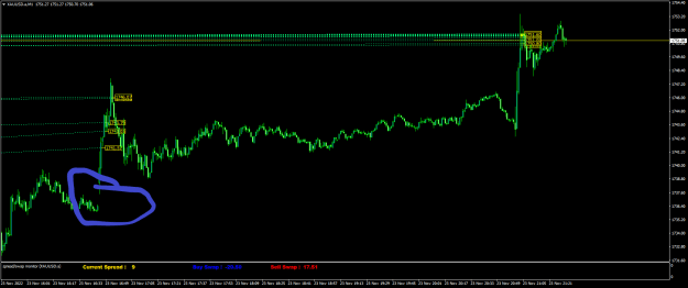 Click to Enlarge

Name: XAUUSD.aM1.png
Size: 19 KB