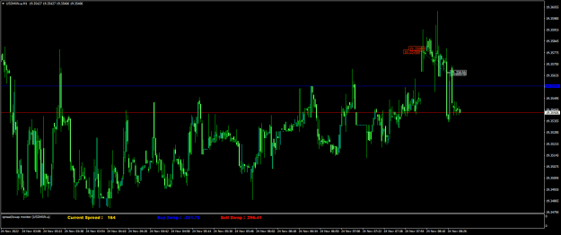 Click to Enlarge

Name: USDMXN.aM1.png
Size: 20 KB