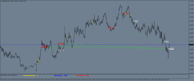 Click to Enlarge

Name: GBPUSD.aM1.png
Size: 19 KB