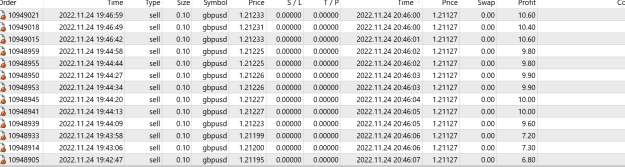 Click to Enlarge

Name: mff profit.png
Size: 42 KB
