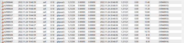 Click to Enlarge

Name: TFTP Profit.png
Size: 47 KB