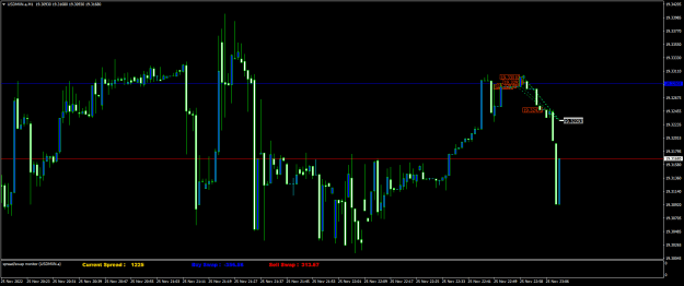 Click to Enlarge

Name: USDMXN.aM1.png
Size: 18 KB