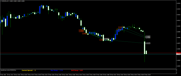 Click to Enlarge

Name: EURUSD.aM1.png
Size: 14 KB