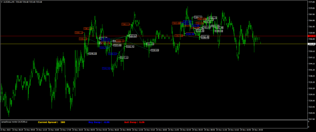 Click to Enlarge

Name: AUS200.aM5.png
Size: 24 KB