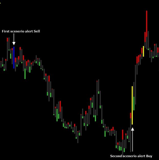 Click to Enlarge

Name: Bionics scenario alert.jpg
Size: 67 KB