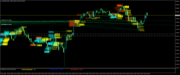 Click to Enlarge

Name: XAUUSD.aM30.png
Size: 38 KB