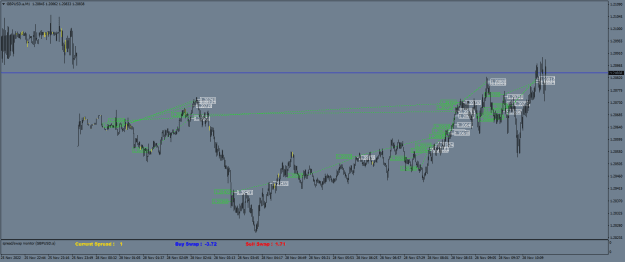 Click to Enlarge

Name: GBPUSD.aM1.png
Size: 25 KB